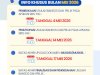 Pengumuman Aplikasi SIKS NG