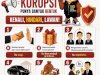 UDAH TAHU BELUM, KORUPSI PUNYA BANYAK BENTUK?