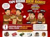 GRATIFIKASI? NAMPAK MANIS ,TAPI RESIKO BIKIN NANGIS
