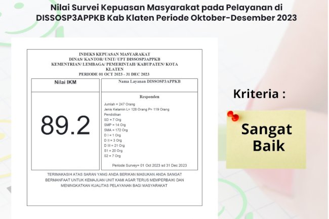 DISSOSP3APPKB melakukan Survei Kepuasan Masyarakat