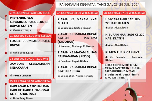 Rangkaian Kegiatan Hari Jadi Kabupaten Klaten ke- 220 dan HUT RI ke 79 RI