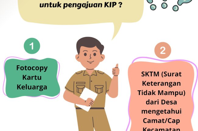 Apa saja sih syarat mencari Surat Keterangan DTKS untuk pengajuan KIP?