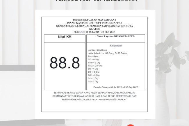 Survei Kepuasan Masyarakat