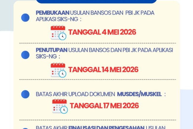 Pengumuman Aplikasi SIKS NG