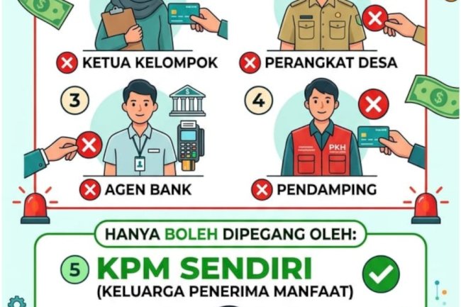 GERAKAN KKS/ ATM DIPEGANG SENDIRI