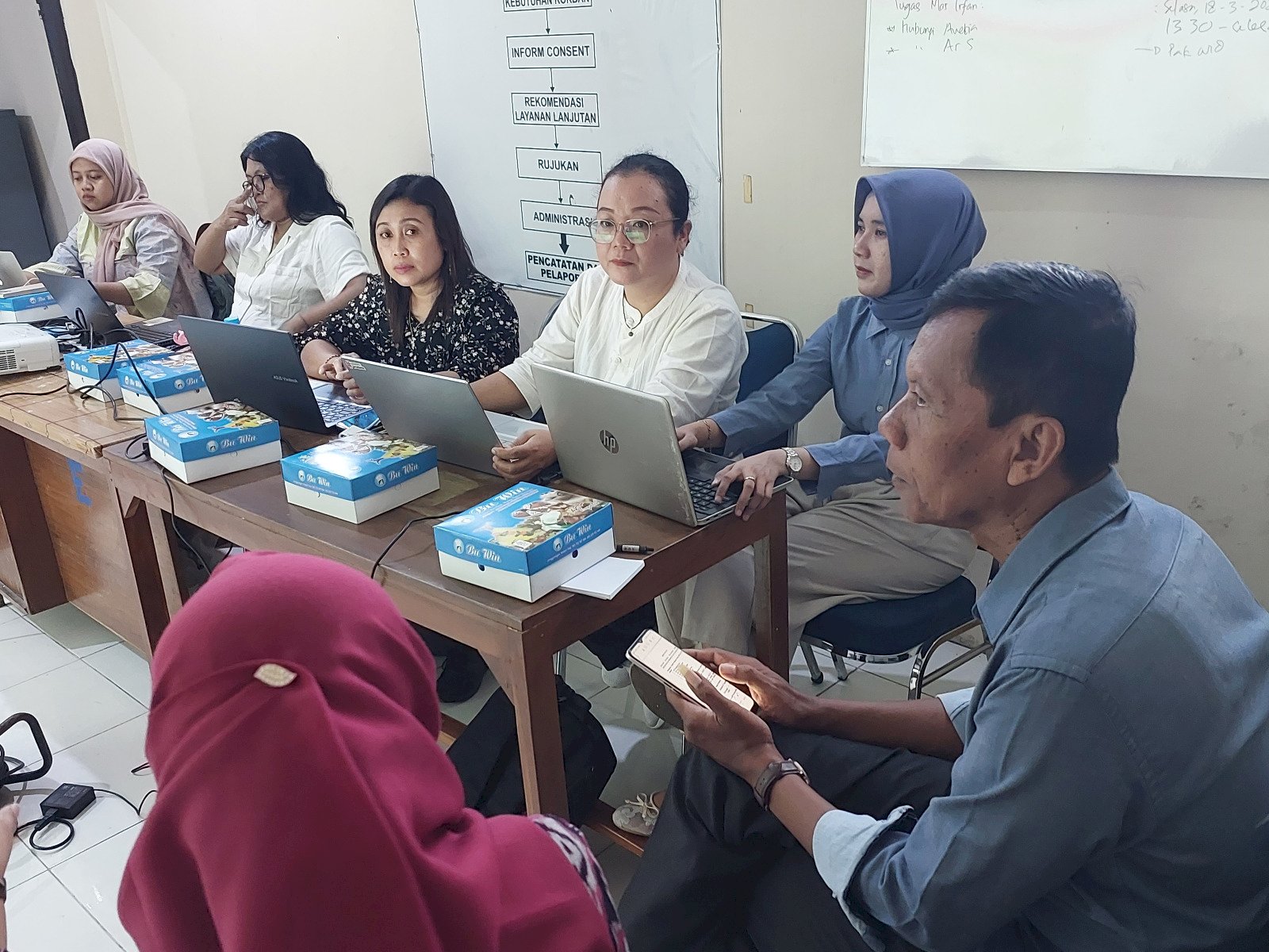 Penyusunan SOP Layanan UPTD PPA