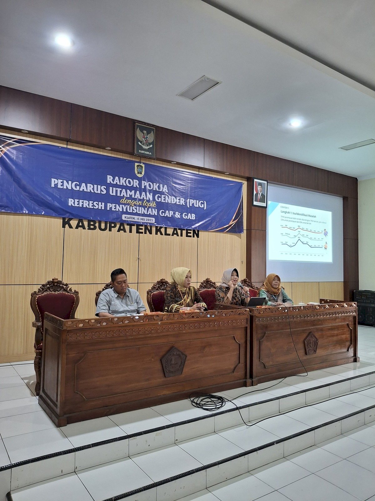 Rapat Koordinasi Pokja PUG Kabupaten Klaten: Dorong Penyusunan GAP dan GAB dalam Mewujudkan Kesetaraan Gender