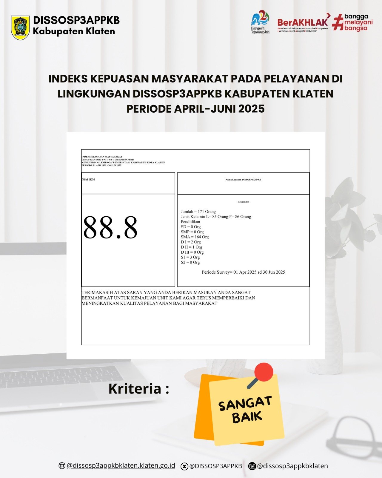 Indeks Kepuasan Masyarakat