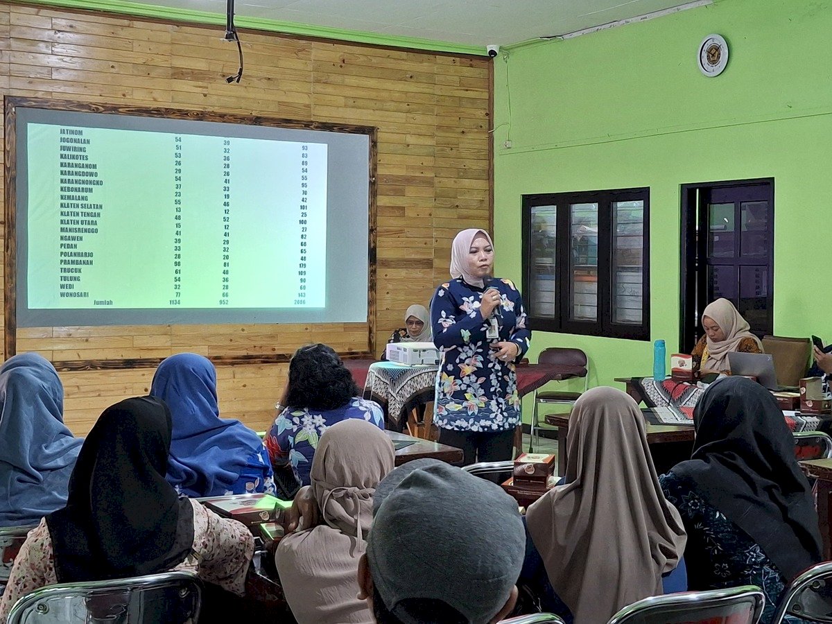 Kegiatan Penguatan Keluarga dalam Pemenuhan Identitas Kependudukan di Desa Kemudo, Kecamatan Prambanan