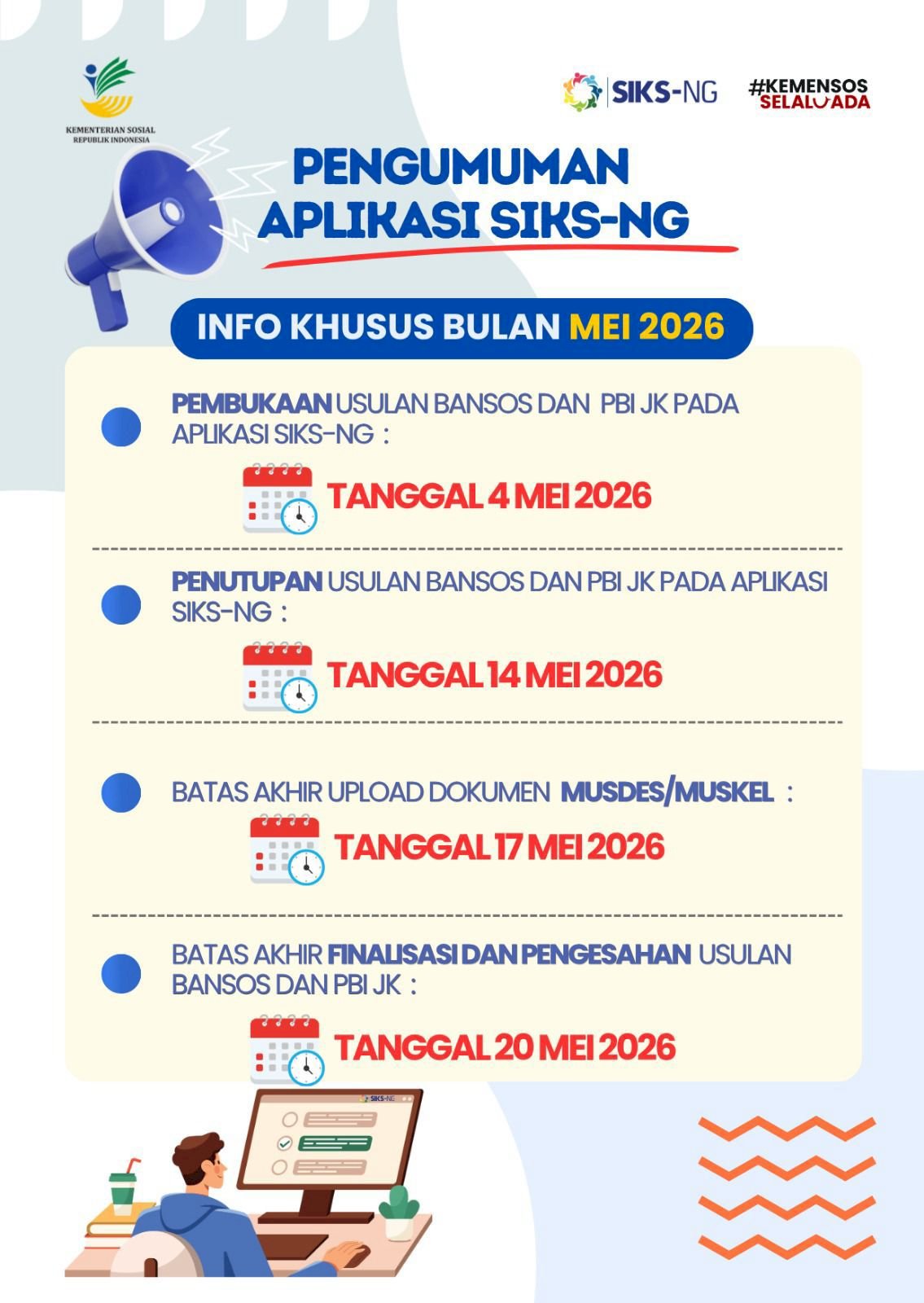 Pengumuman Aplikasi SIKS NG