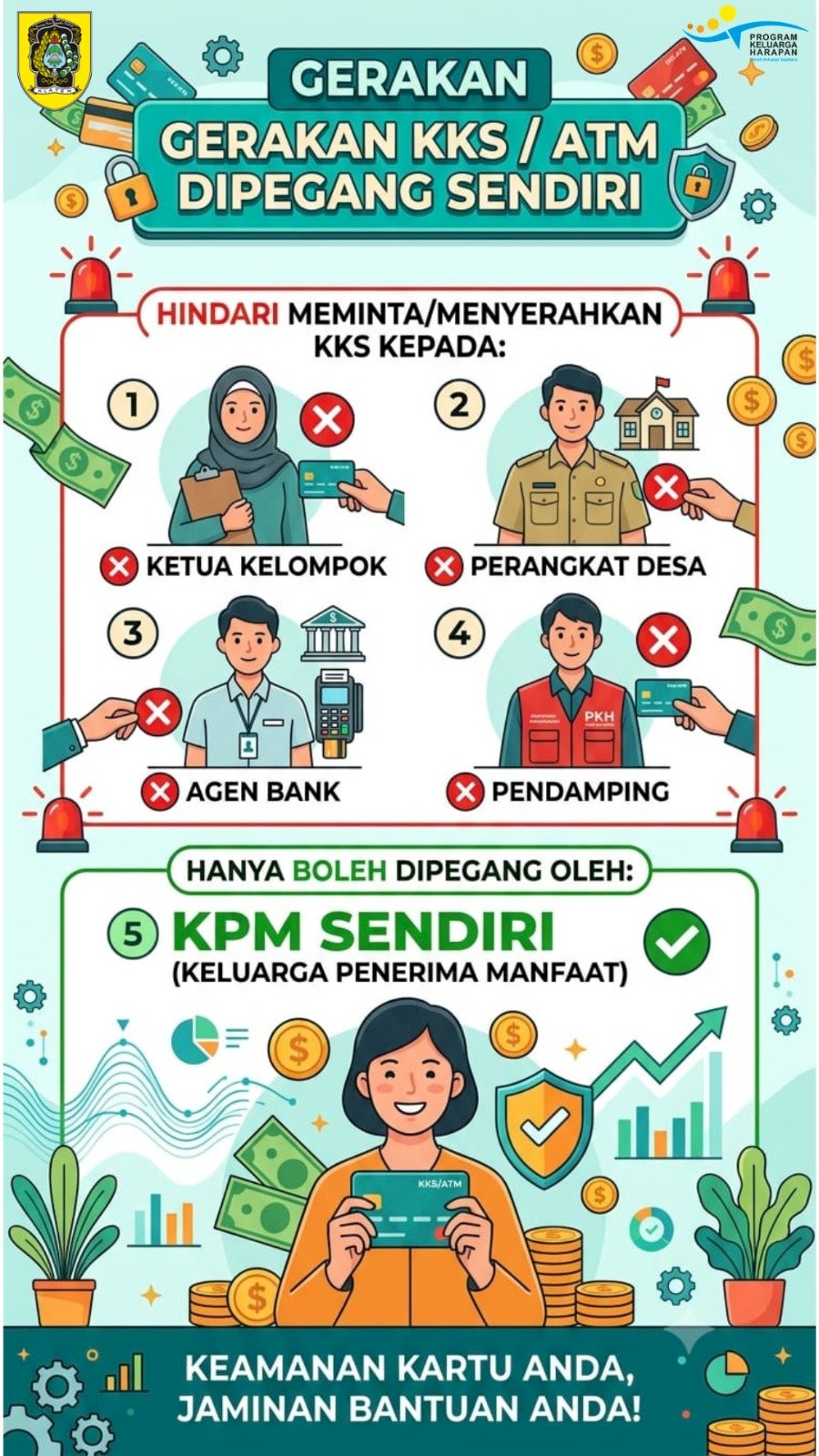GERAKAN KKS/ ATM DIPEGANG SENDIRI